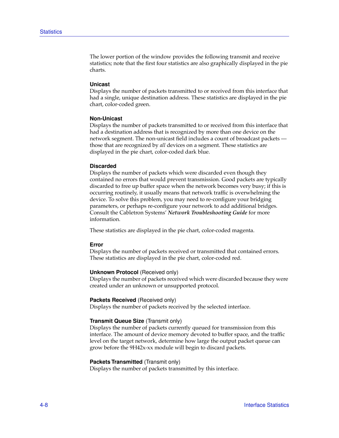 Cabletron Systems 9H42X-XX manual Unicast 