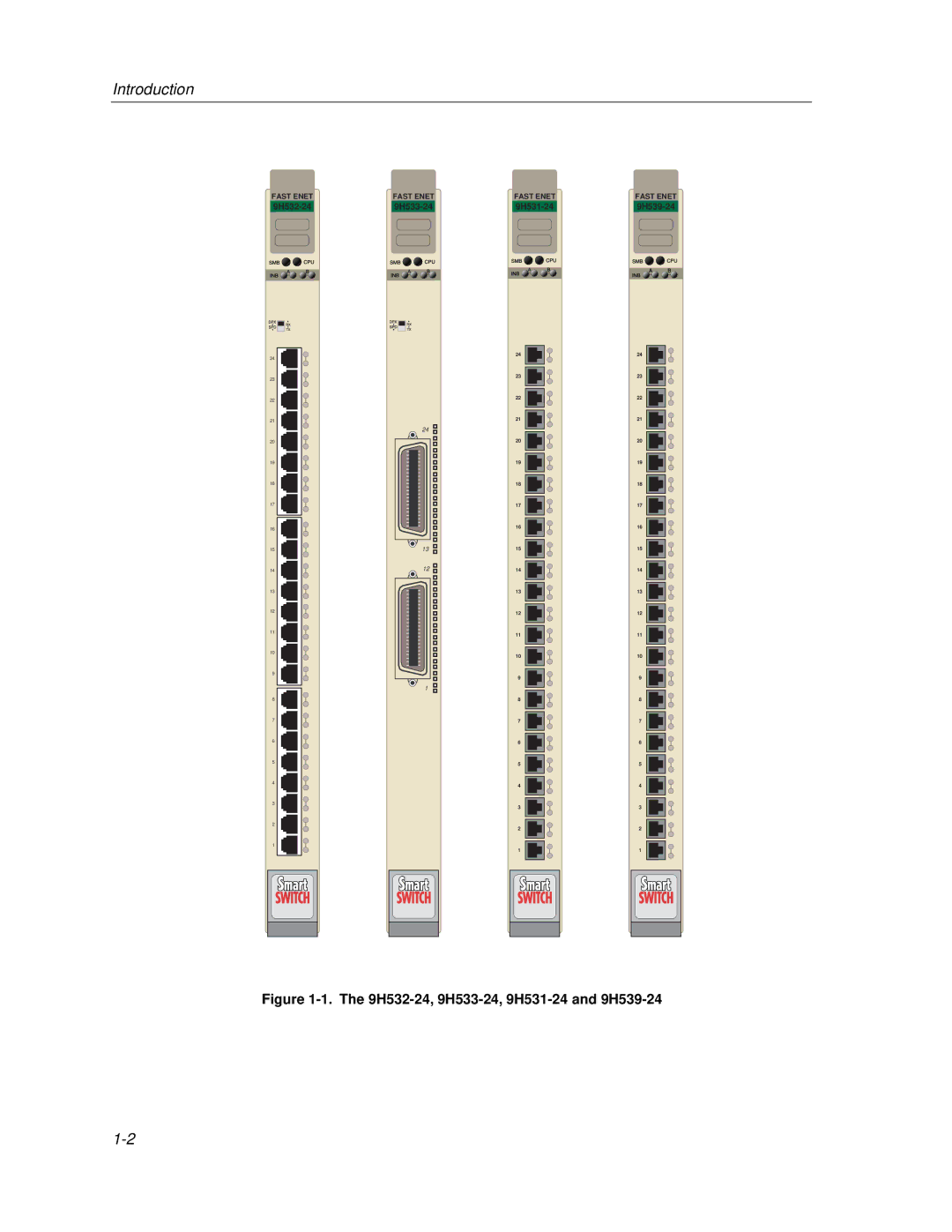 Cabletron Systems 9H533-24, 9H532-24, 9H531-24 manual Introduction 