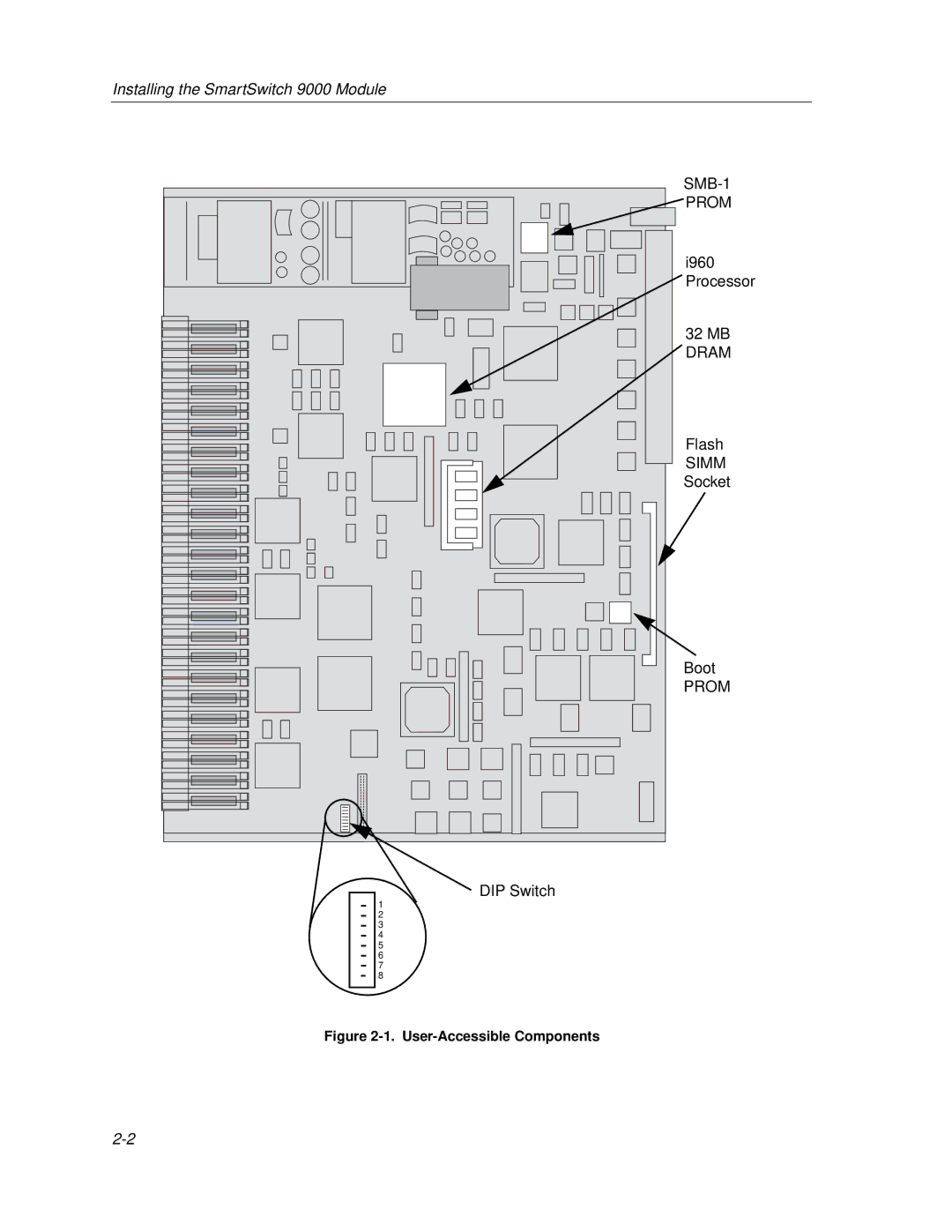 Cabletron Systems 9H531-24, 9H532-24, 9H533-24 manual Installing the SmartSwitch 9000 Module 