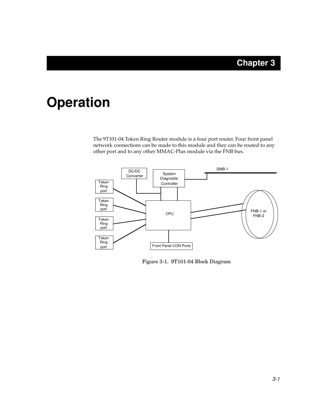 Cabletron Systems 9T101-04 manual Operation, T101-04 Block Diagram 