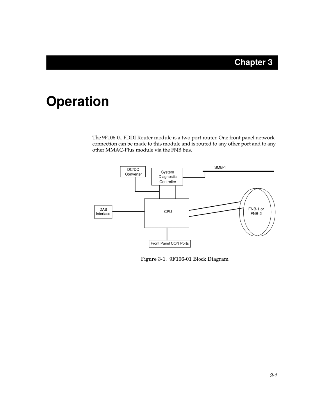 Cabletron Systems 9T106-01 manual Operation, F106-01 Block Diagram 