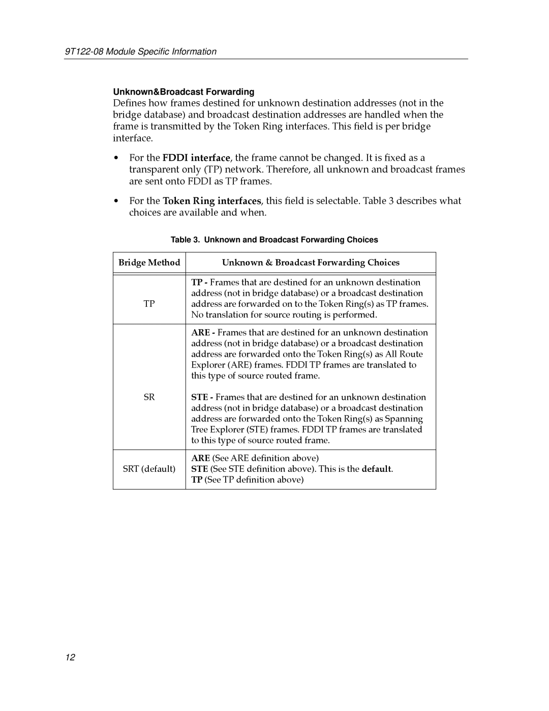 Cabletron Systems 9T122-08 appendix Unknown&Broadcast Forwarding 