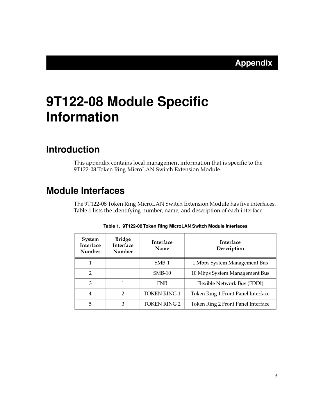 Cabletron Systems 9T122-08 appendix Introduction, Module Interfaces 