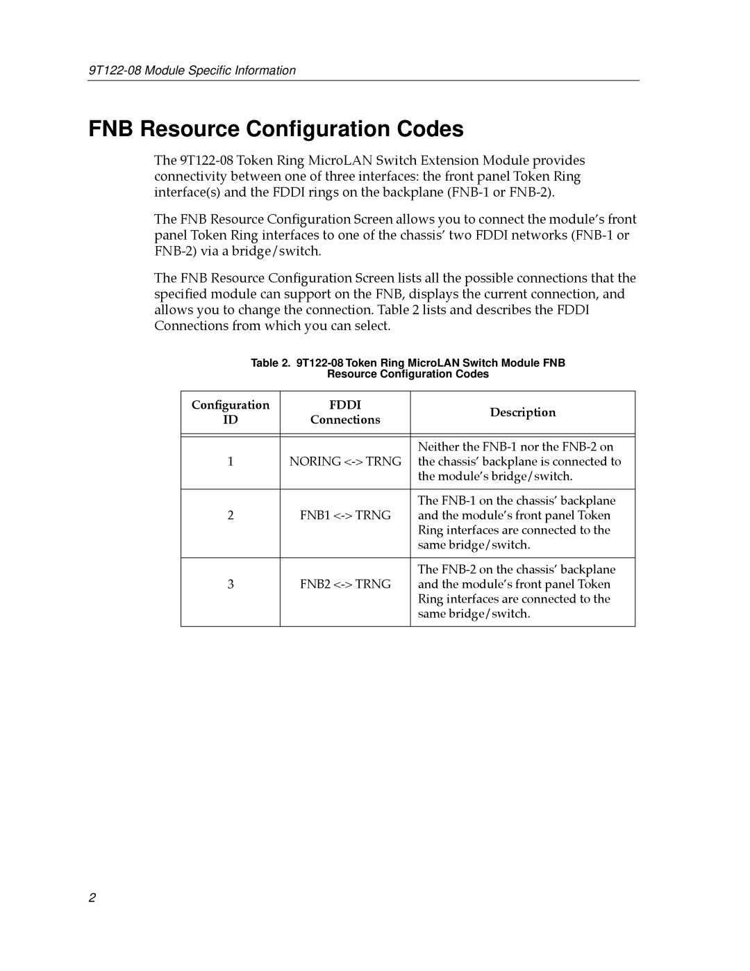 Cabletron Systems 9T122-08 appendix FNB Resource Conﬁguration Codes, Fddi 