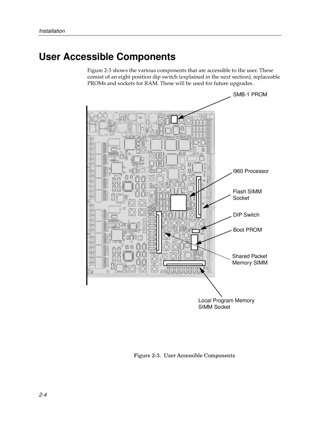 Cabletron Systems 9T122-24 manual User Accessible Components, SMB-1 Prom 