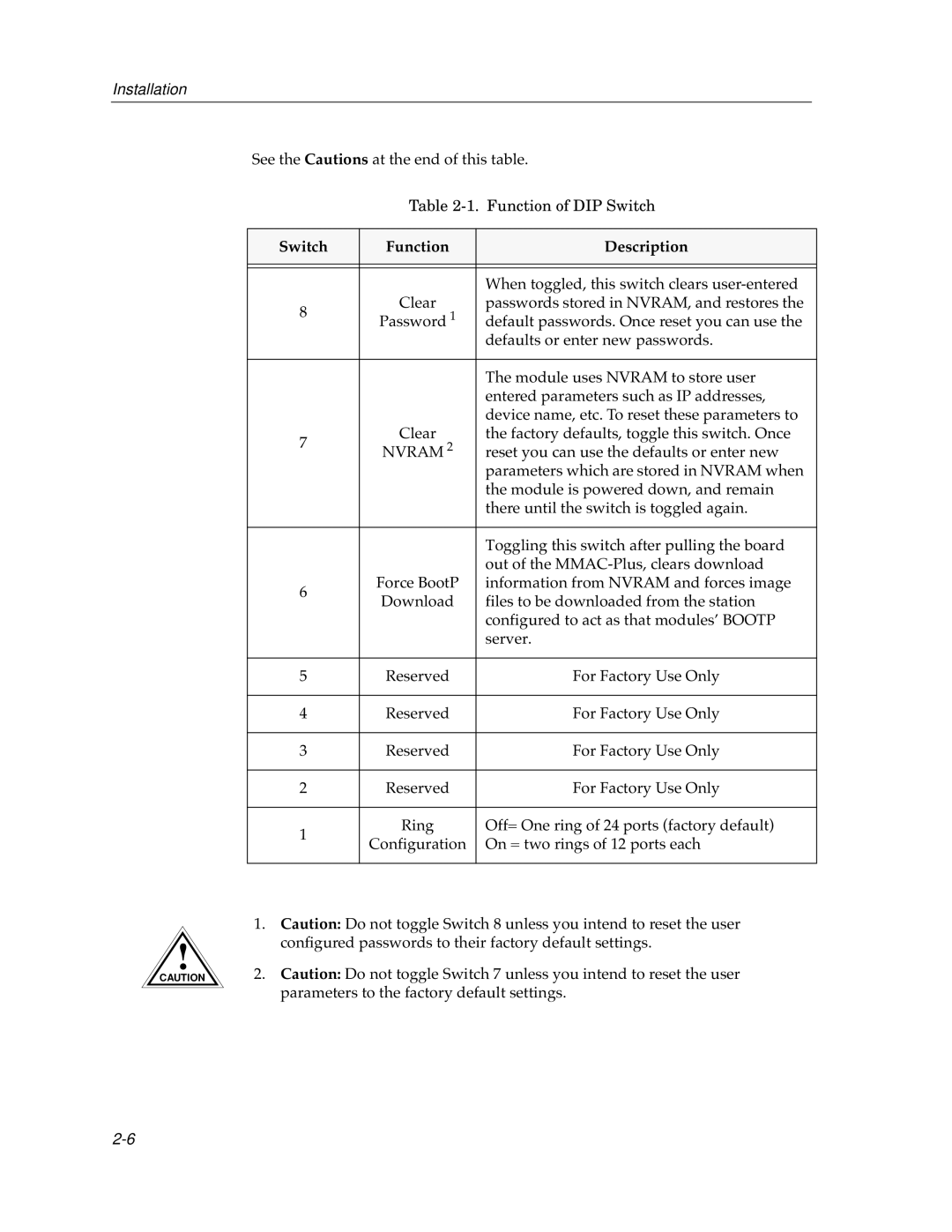 Cabletron Systems 9T122-24 manual Switch Function Description 