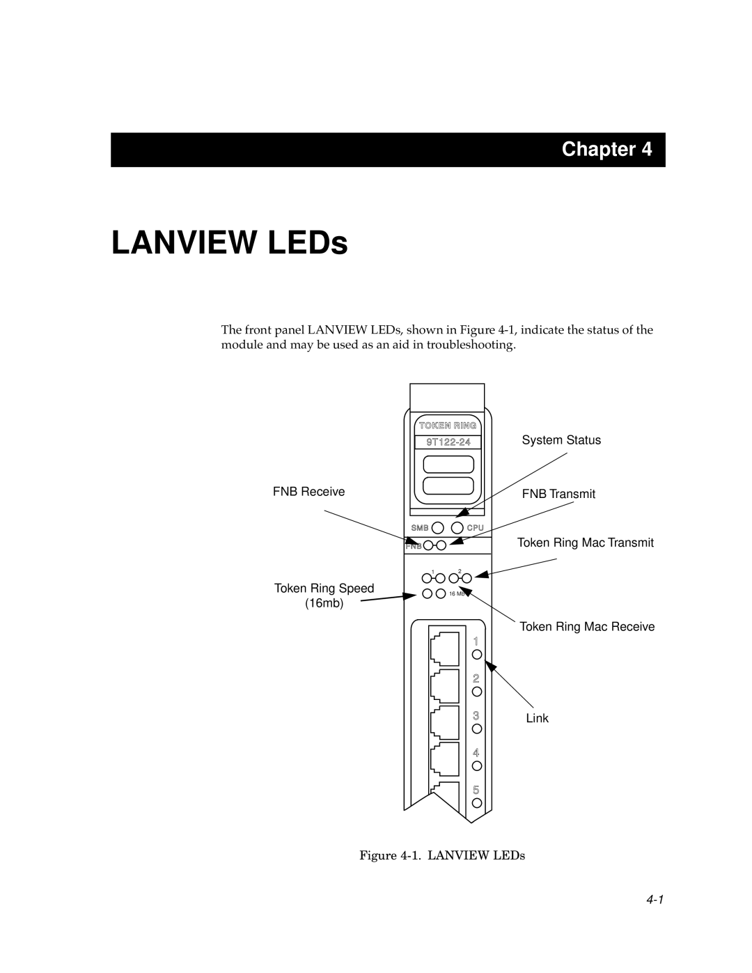 Cabletron Systems 9T122-24 manual Lanview LEDs 