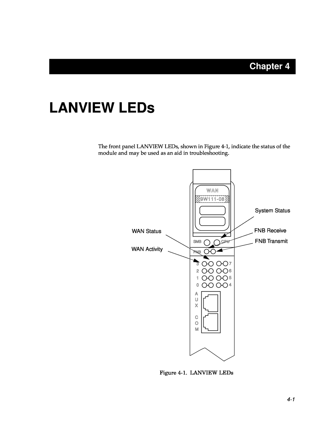 Cabletron Systems 9W111-08 manual LANVIEW LEDs, Chapter, WAN Status WAN Activity, System Status FNB Receive FNB Transmit 