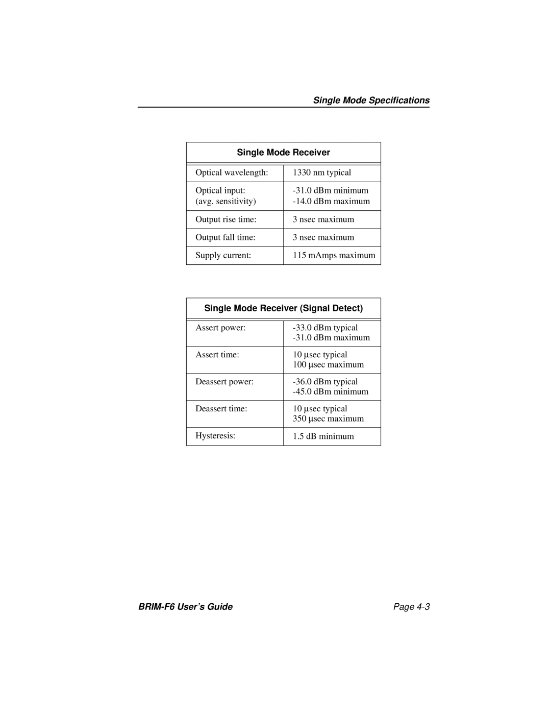 Cabletron Systems BRIM-F6 manual Single Mode Specifications, Single Mode Receiver 