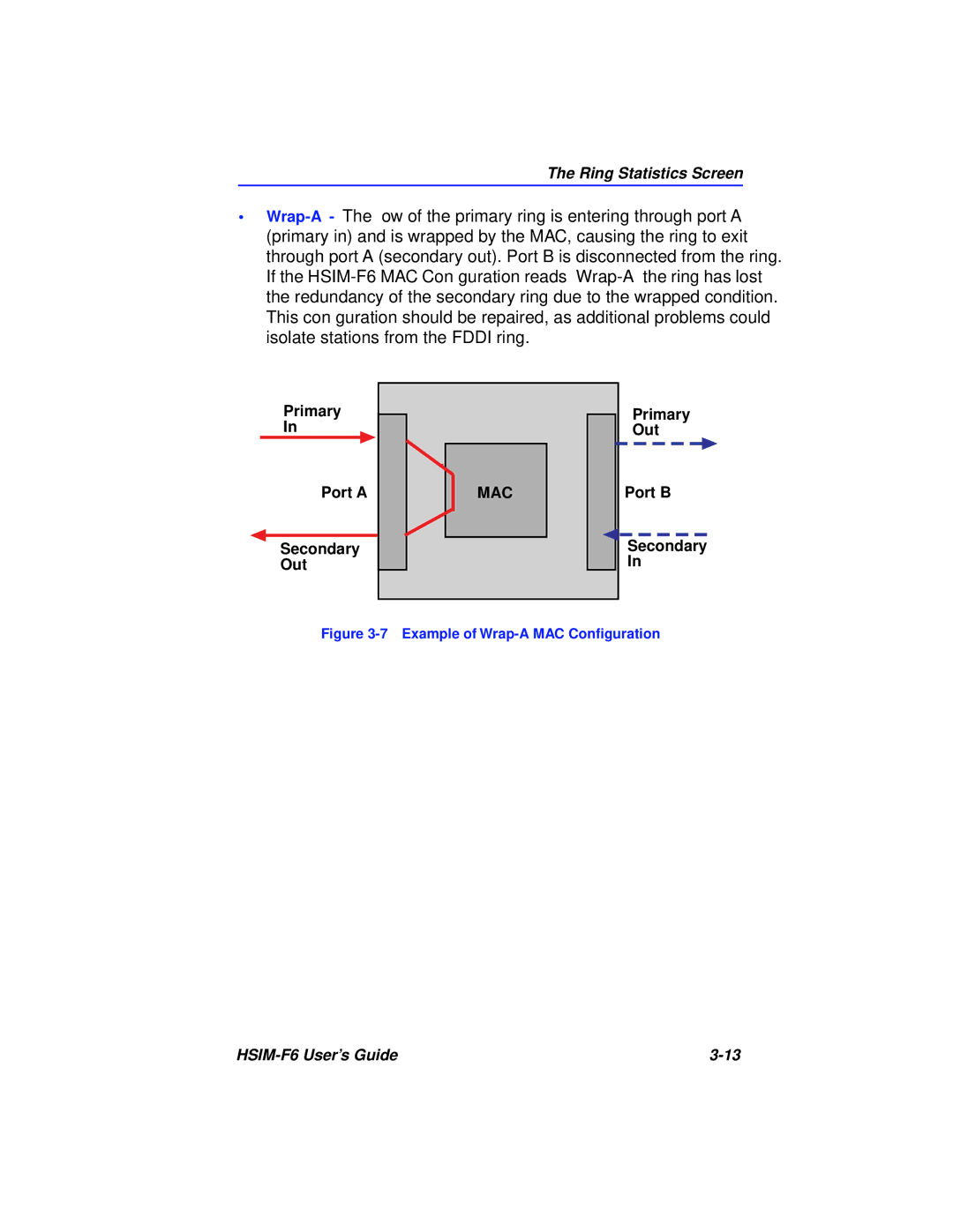 Cabletron Systems BRIM-F6 manual Primary Out Port a 