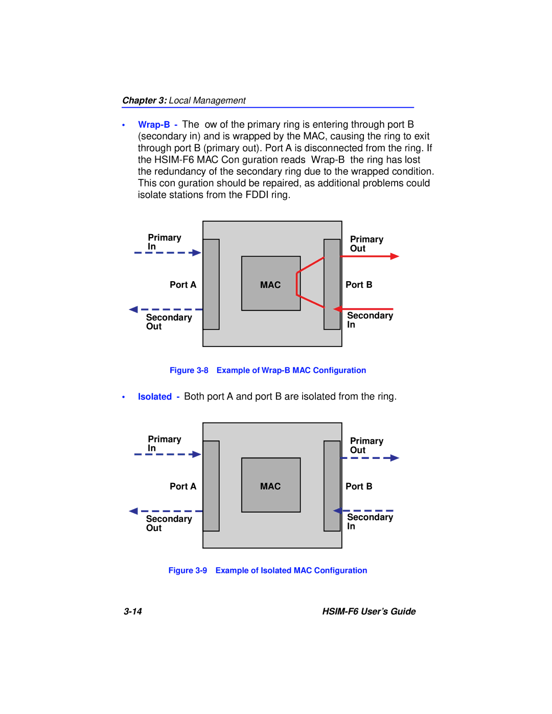 Cabletron Systems BRIM-F6 manual Isolated Both port a and port B are isolated from the ring 