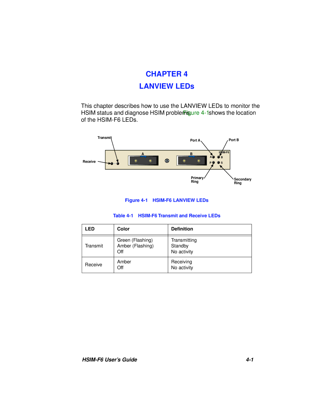 Cabletron Systems BRIM-F6 manual HSIM-F6 Transmit and Receive LEDs, Color Deﬁnition 