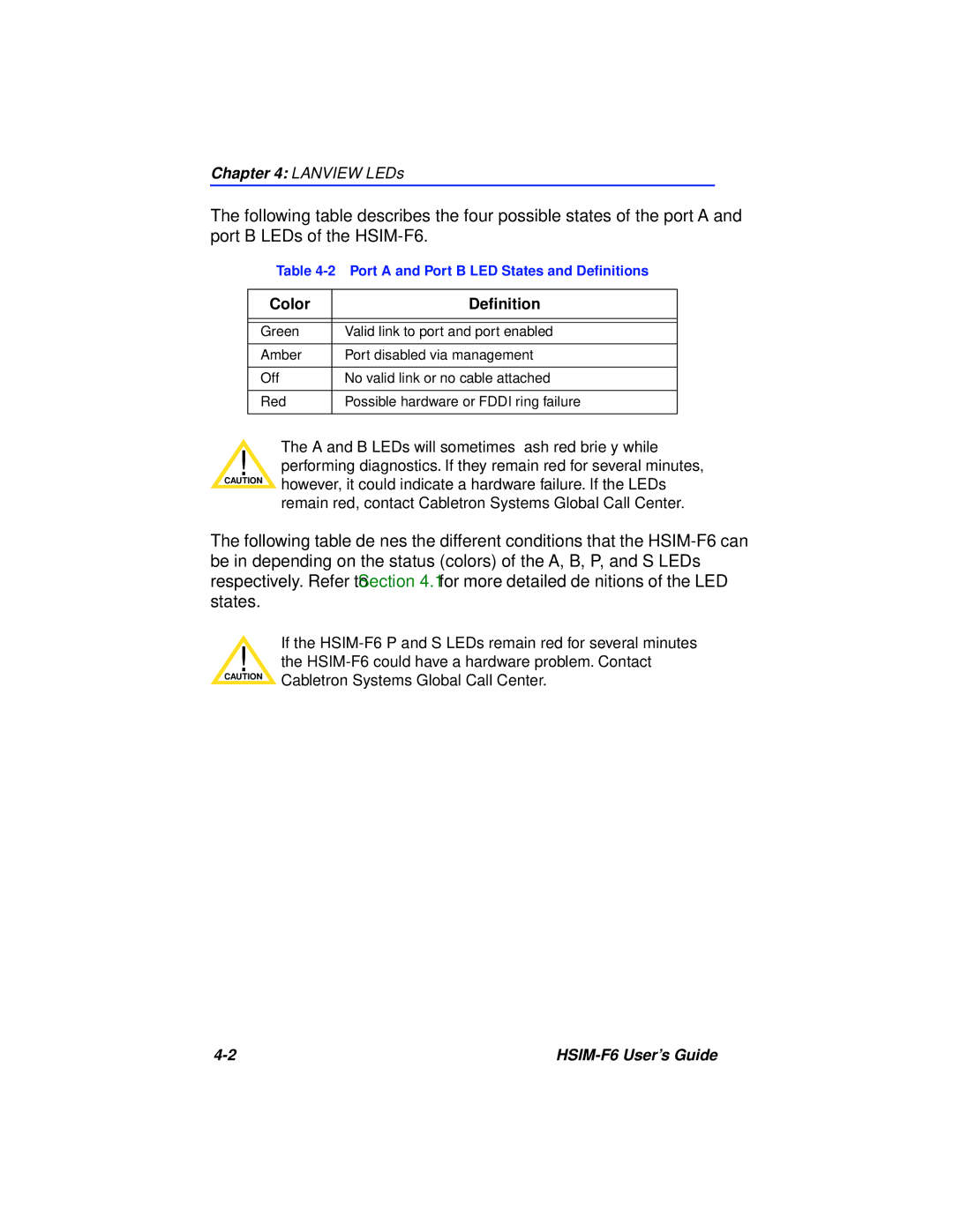 Cabletron Systems BRIM-F6 manual Color Definition, Port a and Port B LED States and Deﬁnitions 