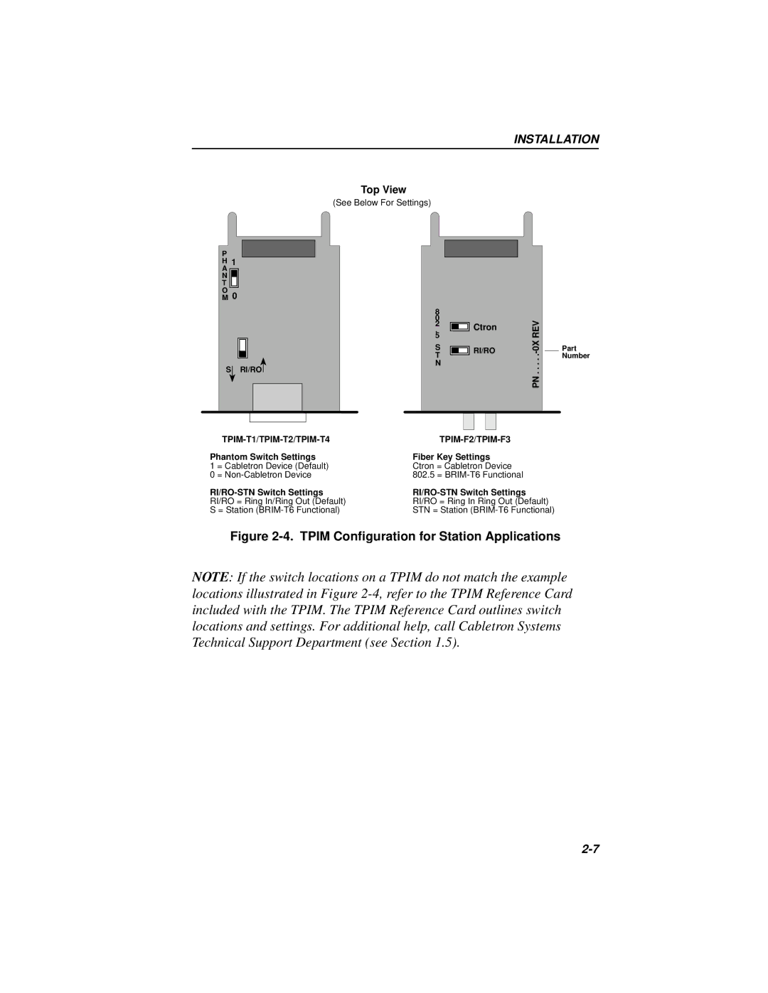 Cabletron Systems BRIM-T6 manual Tpim Conﬁguration for Station Applications 