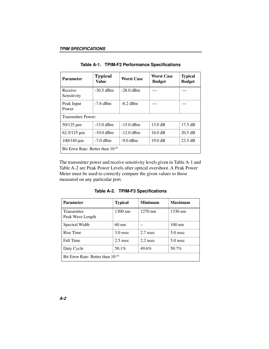 Cabletron Systems BRIM-T6 manual Tpim Specifications 