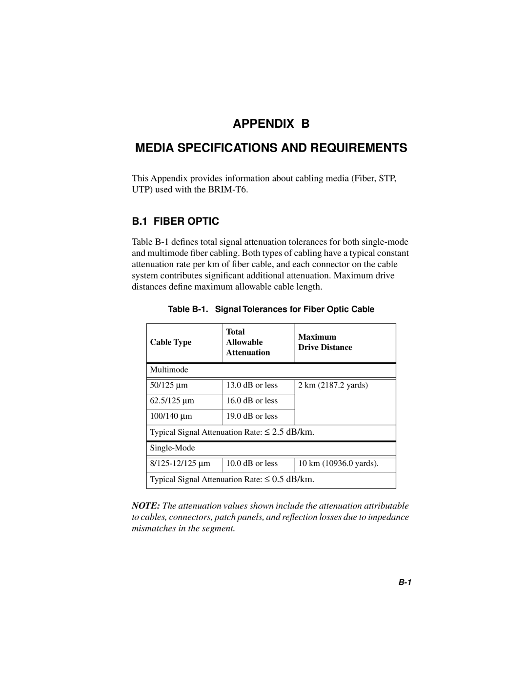 Cabletron Systems BRIM-T6 manual Appendix B Media Specifications and Requirements, Fiber Optic 