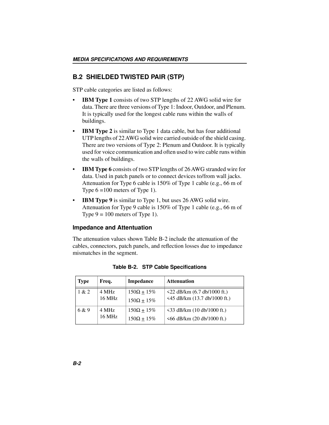 Cabletron Systems BRIM-T6 manual Shielded Twisted Pair STP, Impedance and Attentuation 