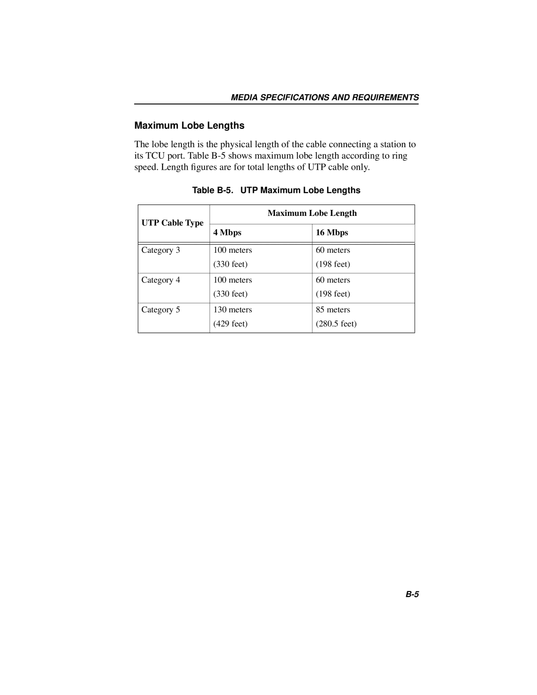 Cabletron Systems BRIM-T6 manual Maximum Lobe Lengths 