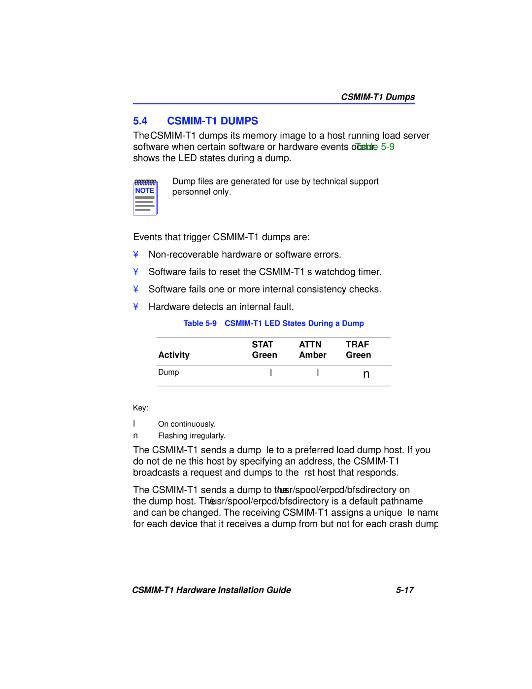 Cabletron Systems manual CSMIM-T1 Dumps, Activity Green Amber 