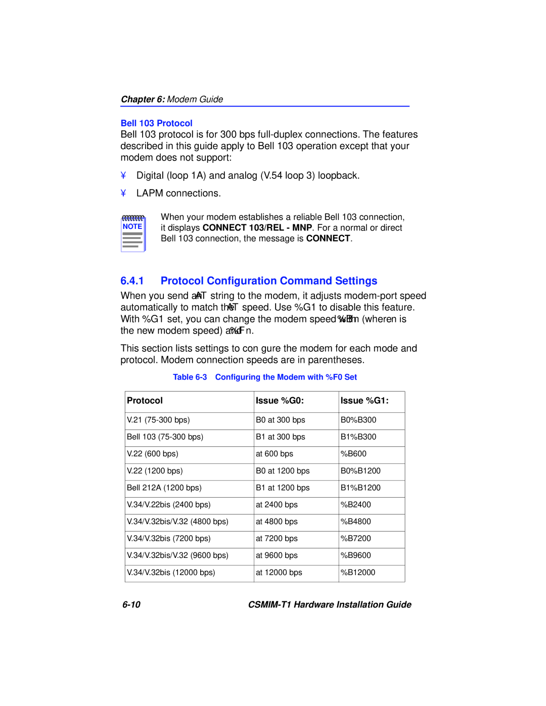 Cabletron Systems CSMIM-T1 manual Protocol Conﬁguration Command Settings, Protocol Issue %G0 Issue %G1 