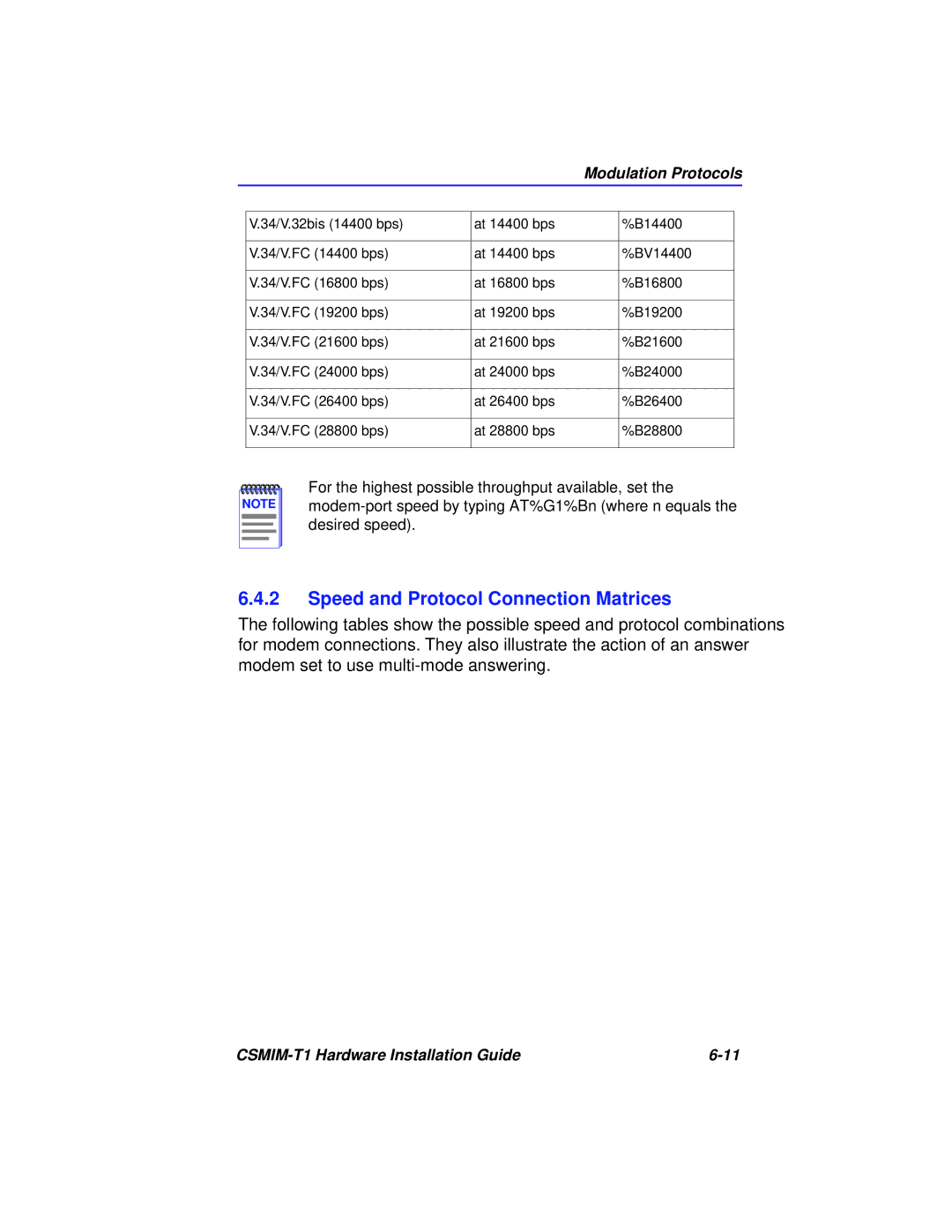 Cabletron Systems CSMIM-T1 manual Speed and Protocol Connection Matrices 