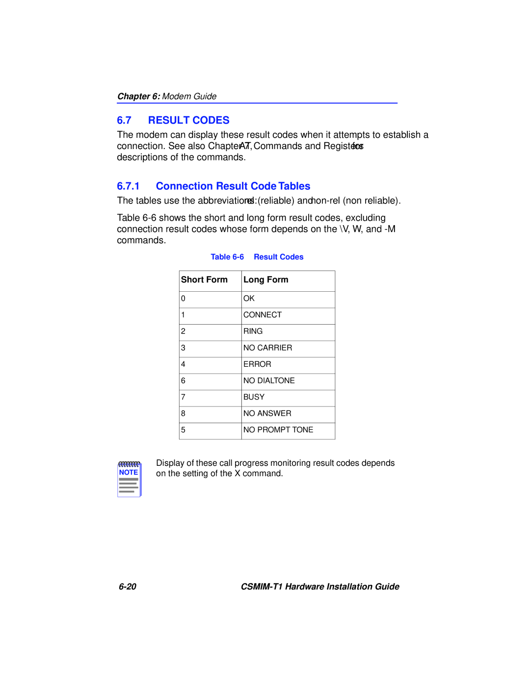 Cabletron Systems CSMIM-T1 manual Result Codes, Connection Result Code Tables, Short Form Long Form 