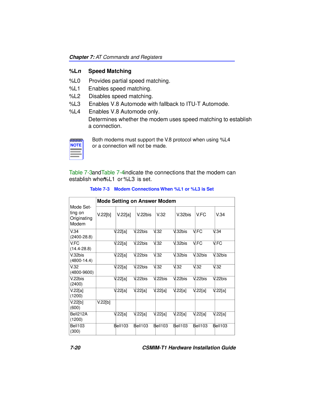 Cabletron Systems CSMIM-T1 manual Speed Matching, Provides partial speed matching, Enables speed matching 