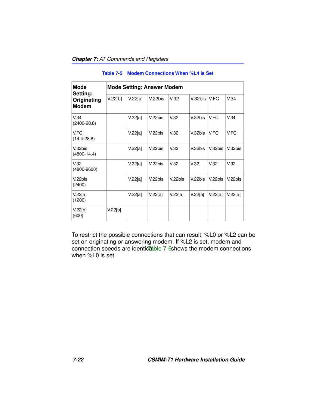 Cabletron Systems CSMIM-T1 manual Mode Mode Setting Answer Modem Originating 