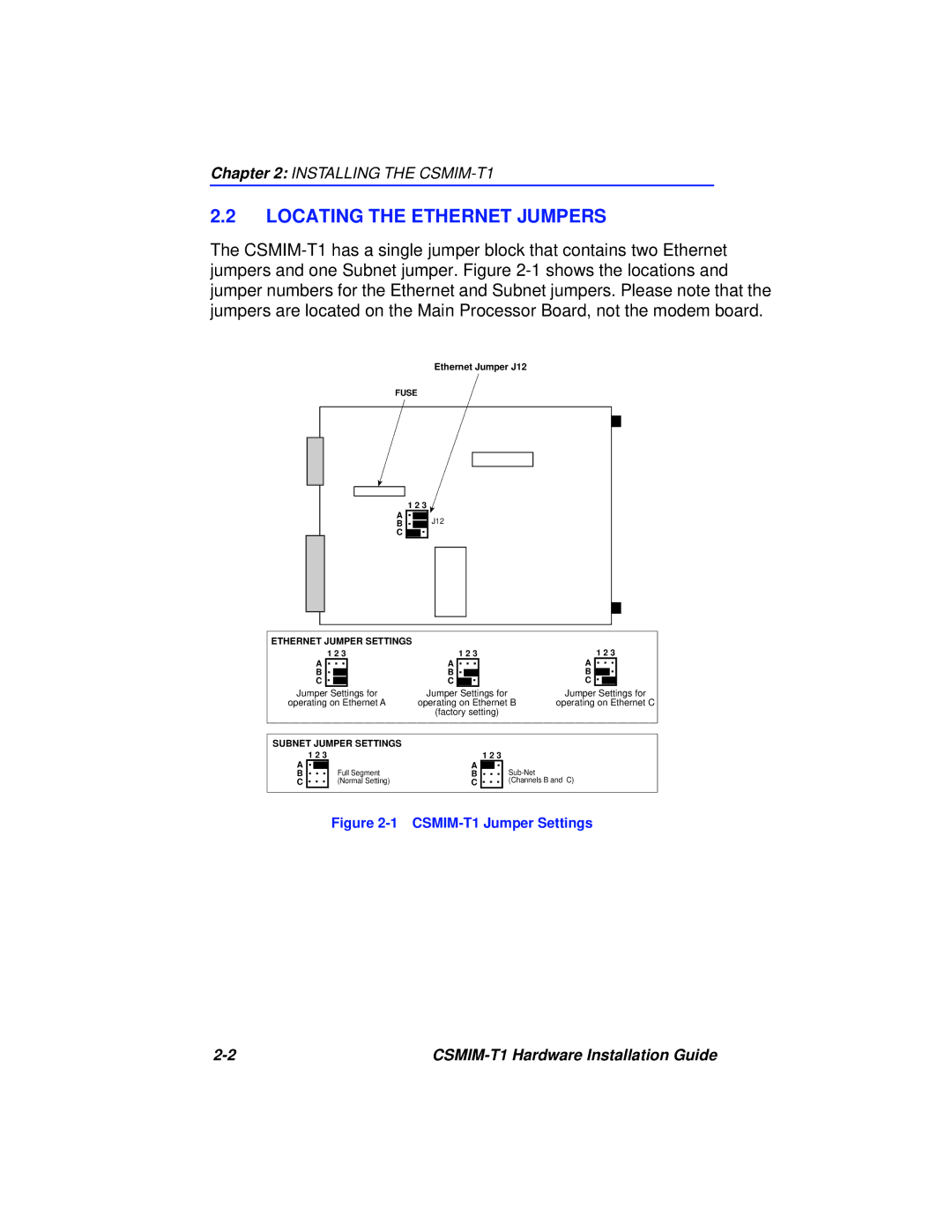 Cabletron Systems CSMIM-T1 manual Locating the Ethernet Jumpers, Ethernet Jumper Settings 