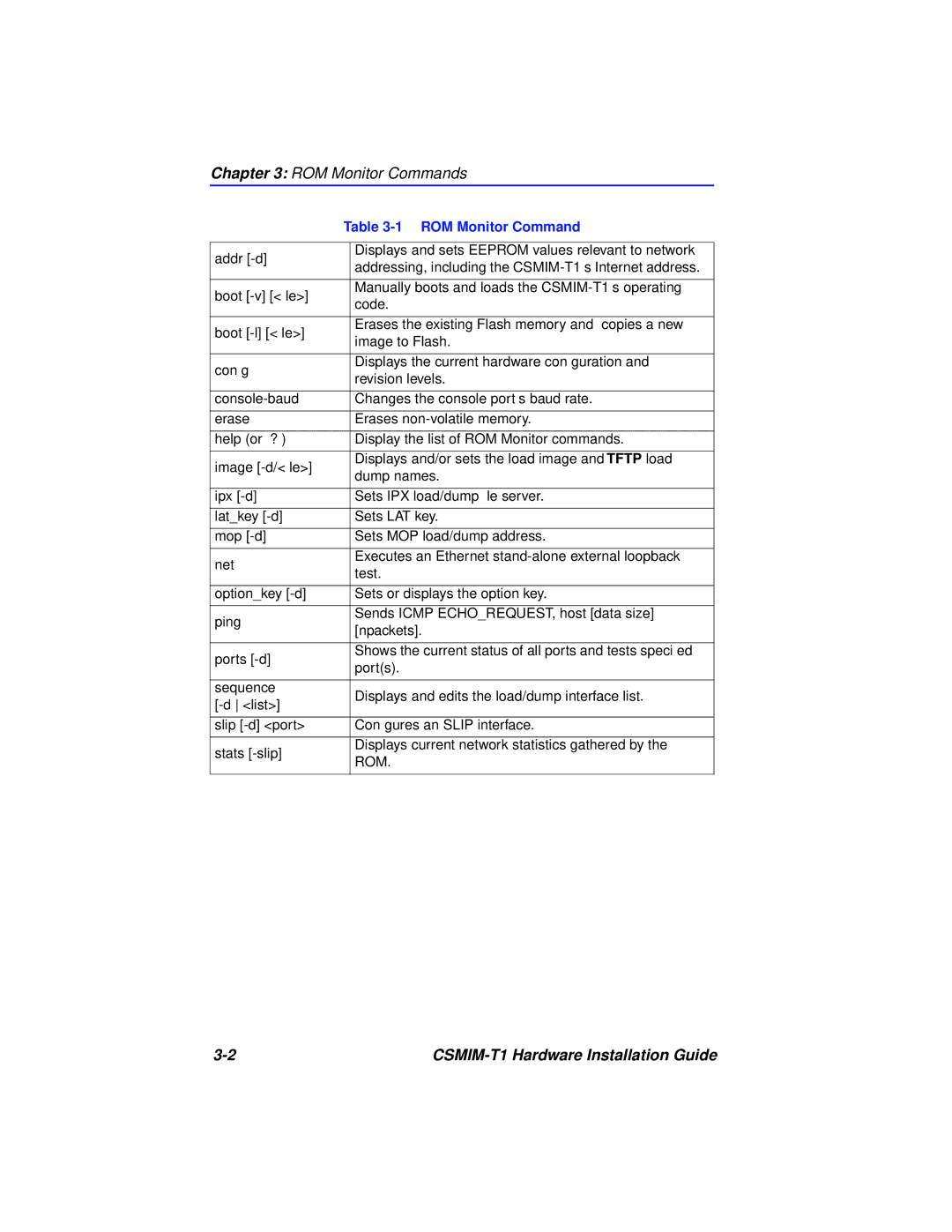 Cabletron Systems CSMIM-T1 manual ROM Monitor Commands 