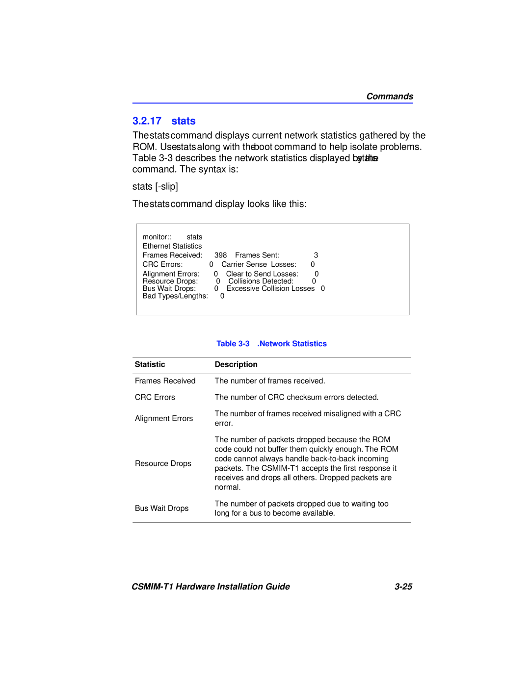 Cabletron Systems CSMIM-T1 manual Stats -slip, Stats command display looks like this 