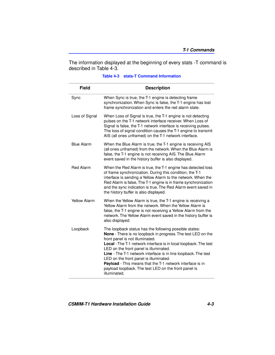 Cabletron Systems CSMIM-T1 manual Field Description, Frame synchronization. During this condition, the T-1 