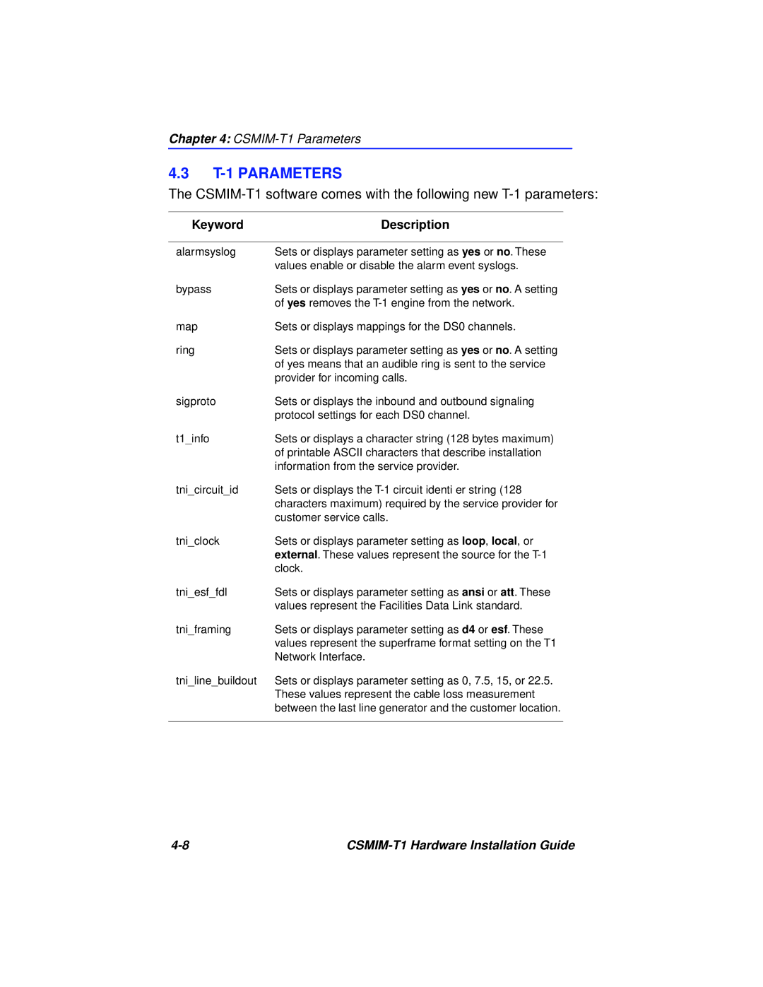 Cabletron Systems CSMIM-T1 manual T-1 Parameters, Keyword Description 