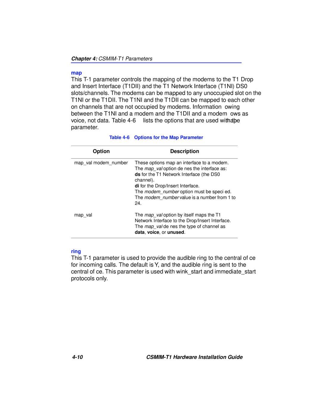 Cabletron Systems CSMIM-T1 manual Option Description 