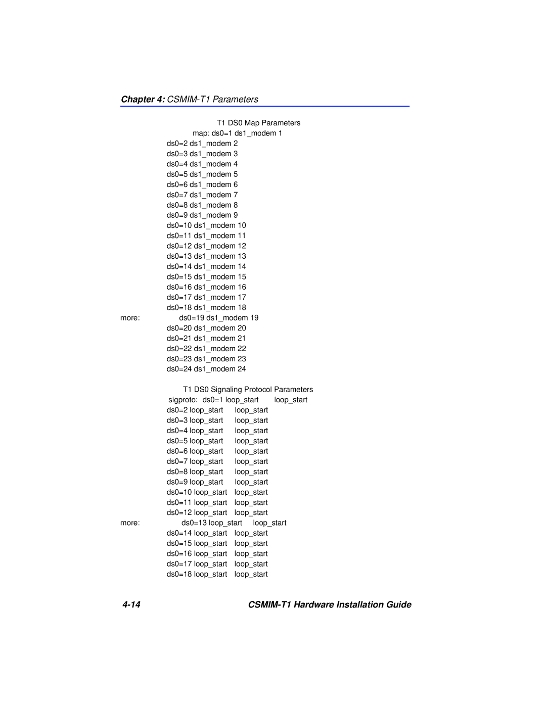 Cabletron Systems CSMIM-T1 manual Ds0=2 loopstart 