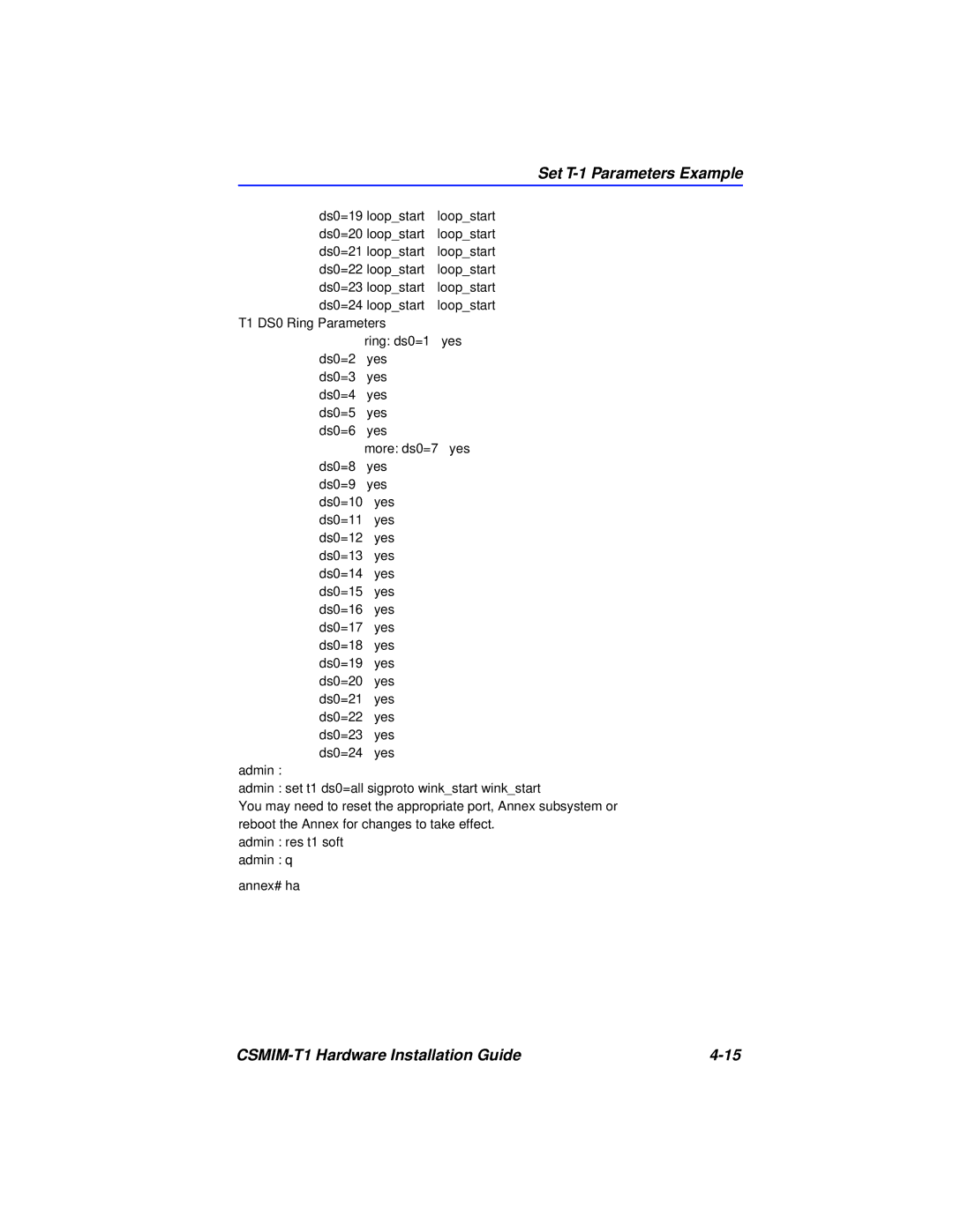 Cabletron Systems CSMIM-T1 manual Ds0=11 