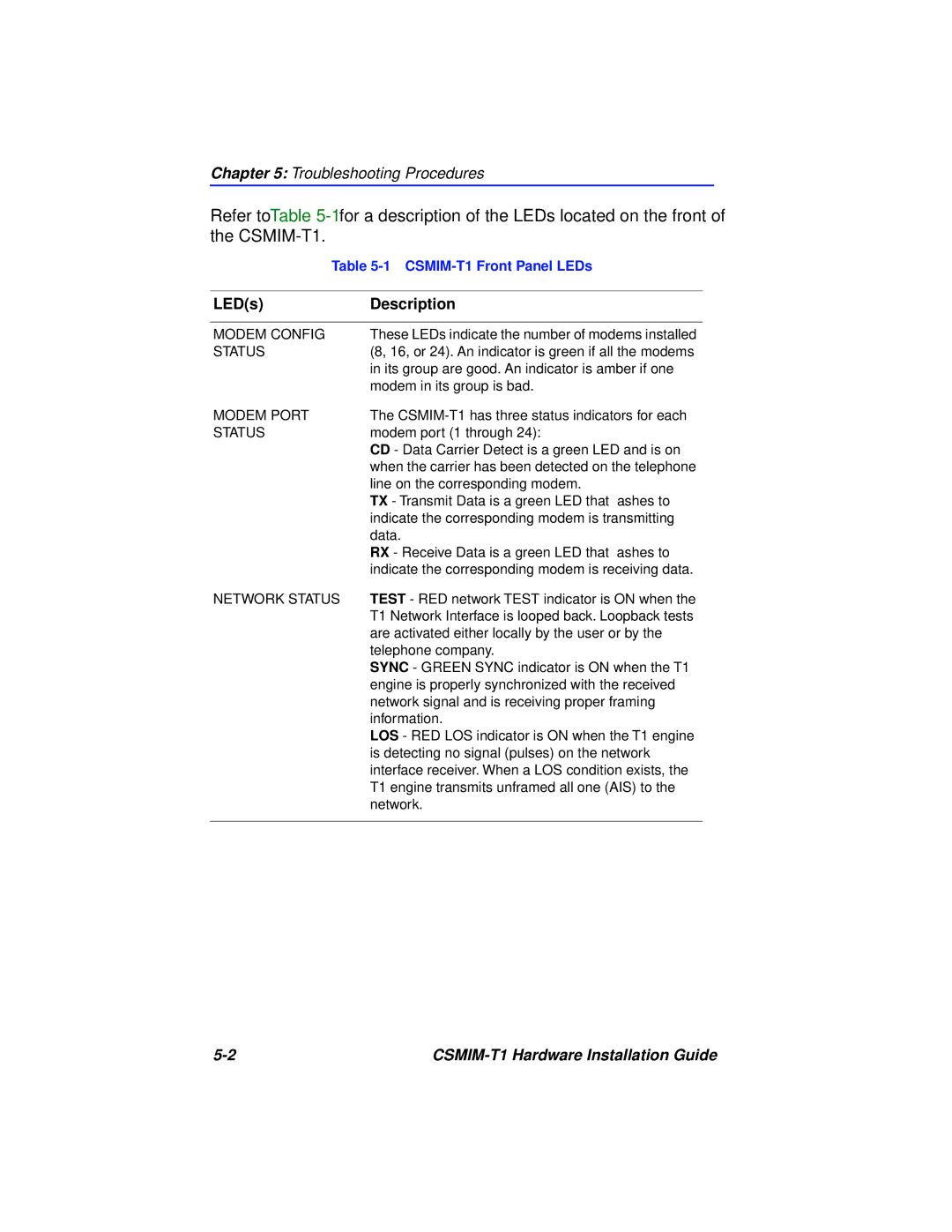 Cabletron Systems CSMIM-T1 manual LEDs Description, Status 