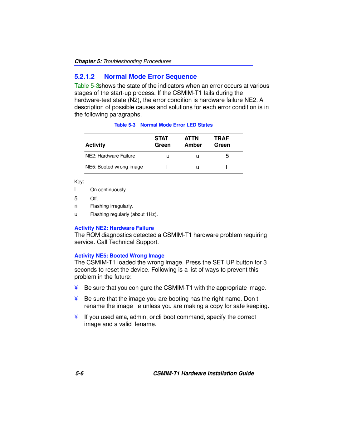 Cabletron Systems CSMIM-T1 manual Normal Mode Error Sequence 