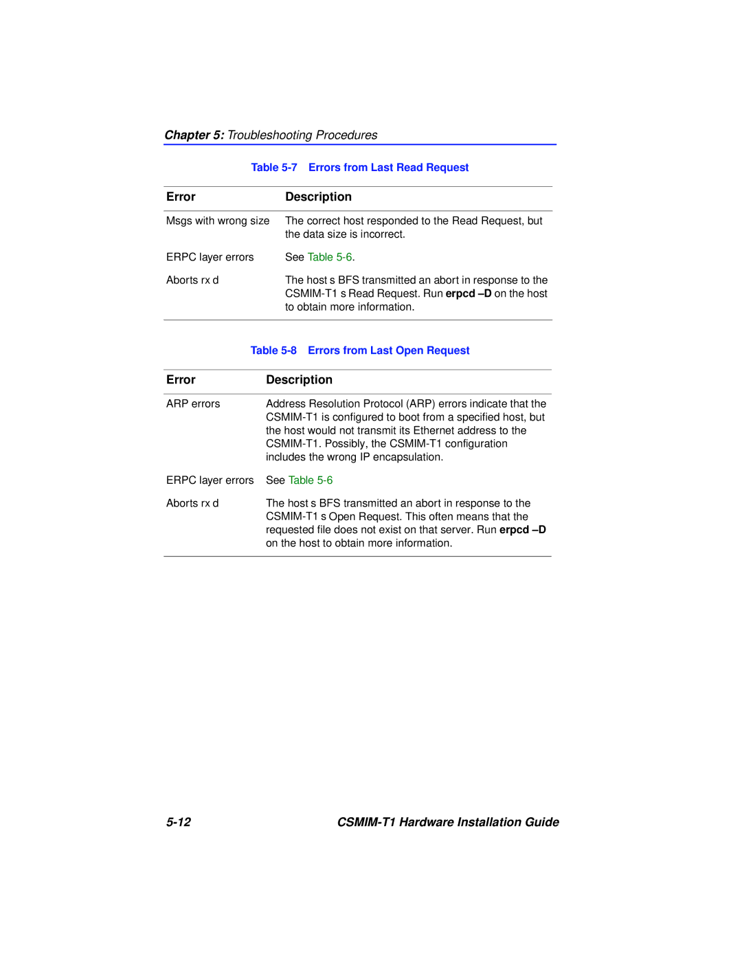 Cabletron Systems CSMIM-T1 manual ErrorDescription, See Table 