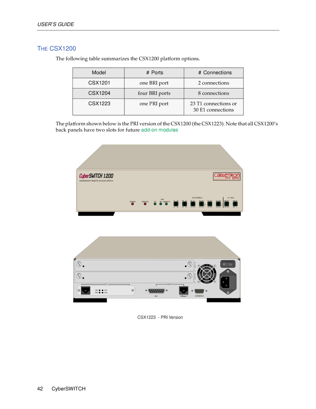 Cabletron Systems CSX1000 manual CSX1200 