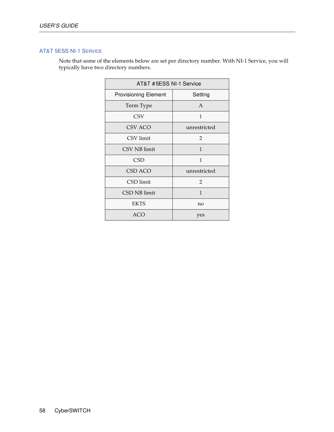 Cabletron Systems CSX1000 manual AT&T 5ESS NI-1 Service, Unrestricted, CSV limit CSV NB limit, CSD limit CSD NB limit, Yes 