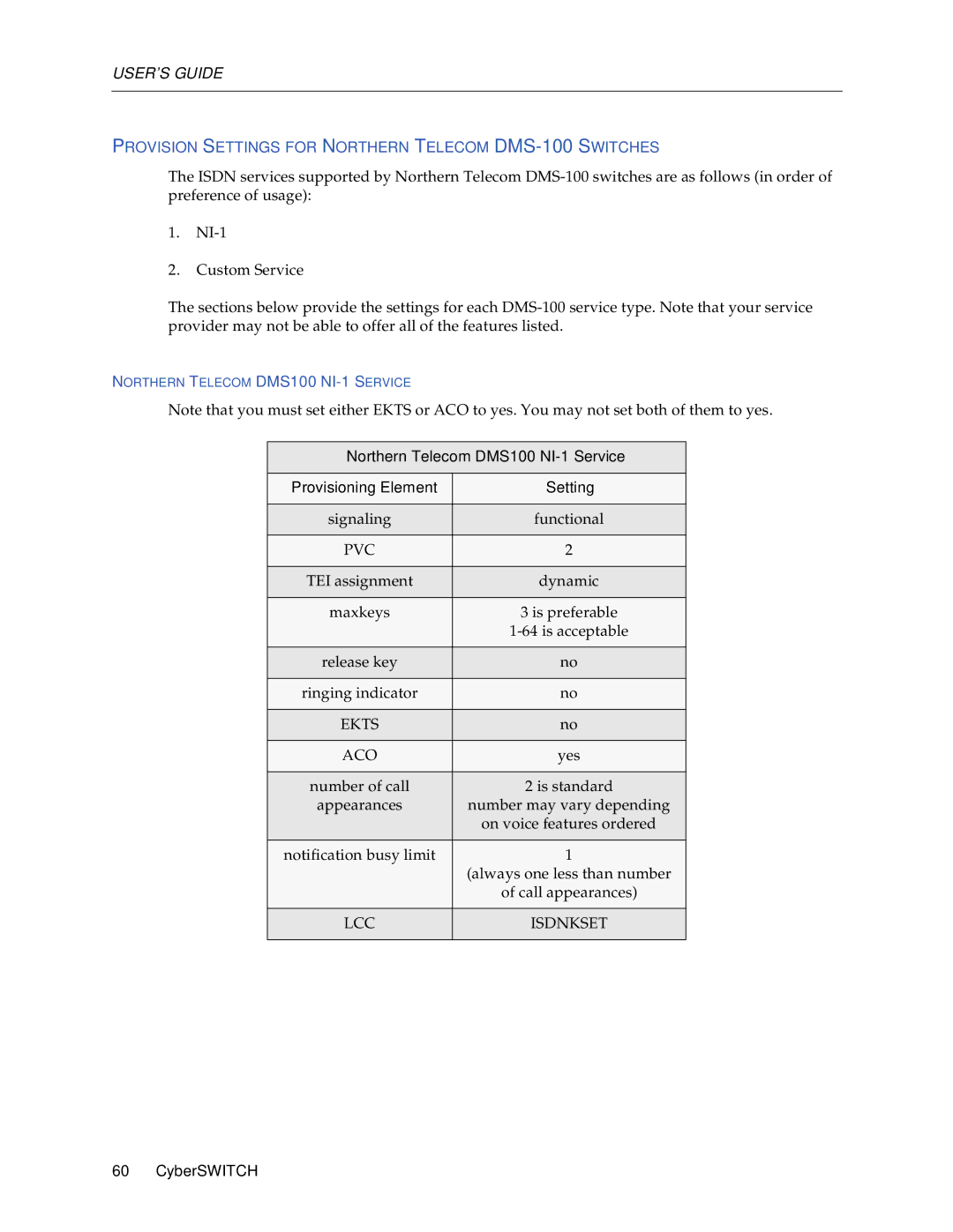 Cabletron Systems CSX1000, CSX1200 manual Provision Settings for Northern Telecom DMS-100 Switches 