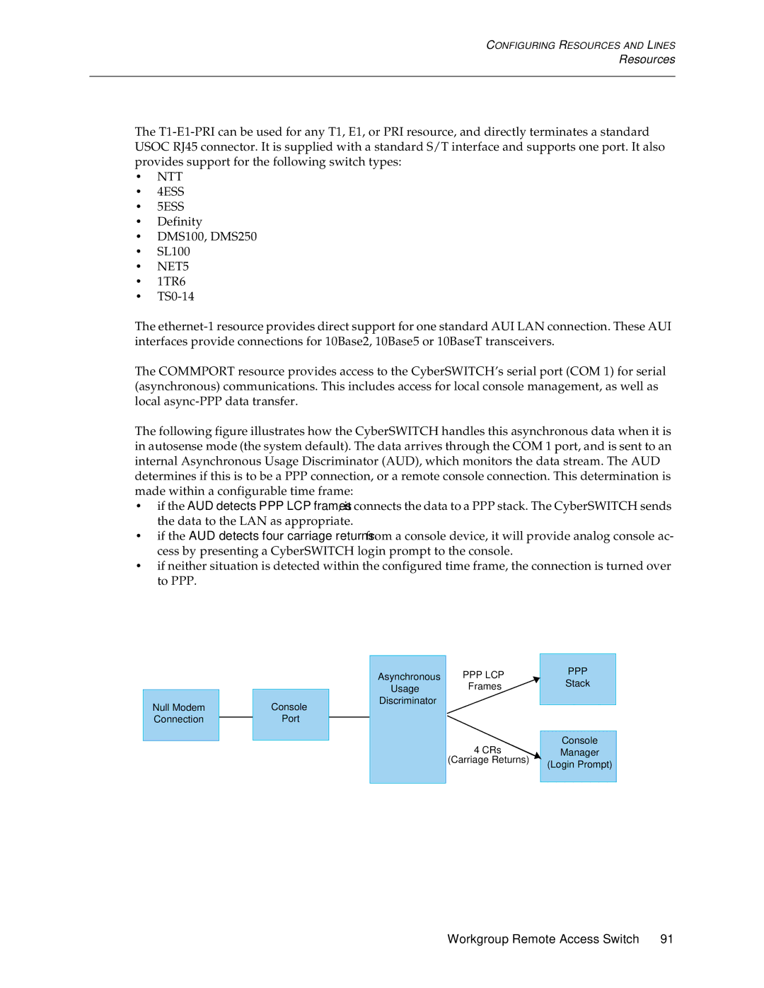 Cabletron Systems CSX1200, CSX1000 manual Ppp 