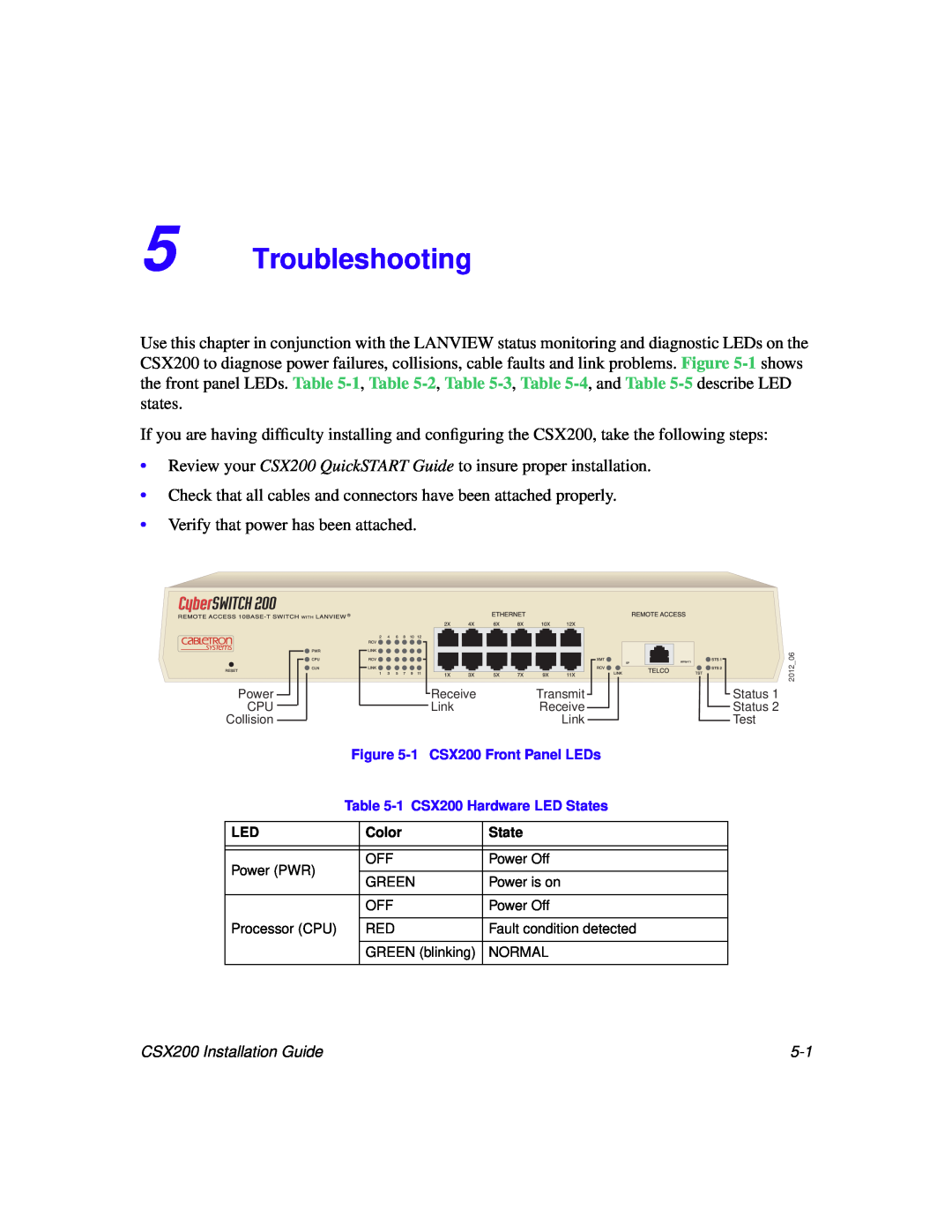 Cabletron Systems CSX200 manual Troubleshooting 