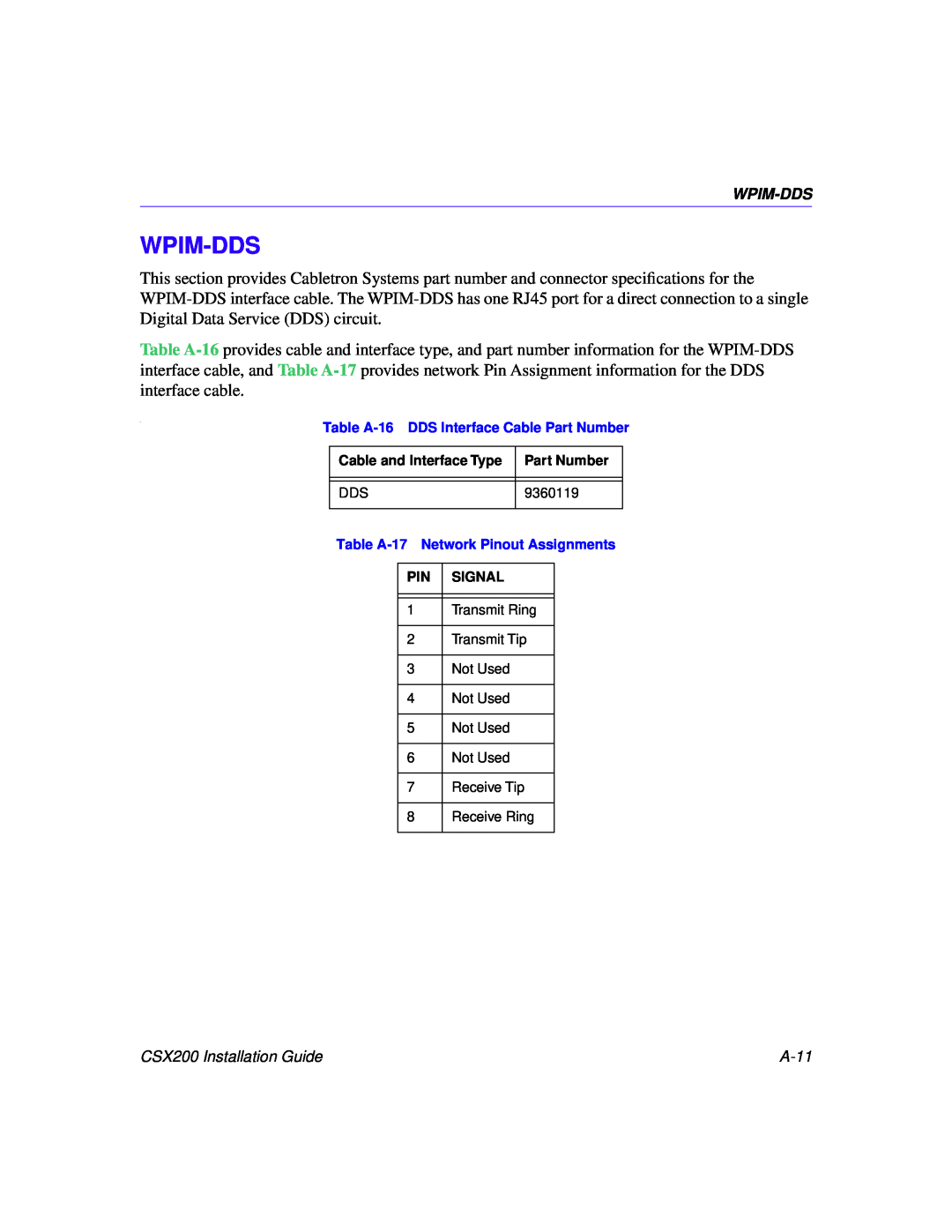 Cabletron Systems CSX200 manual Wpim-Dds 