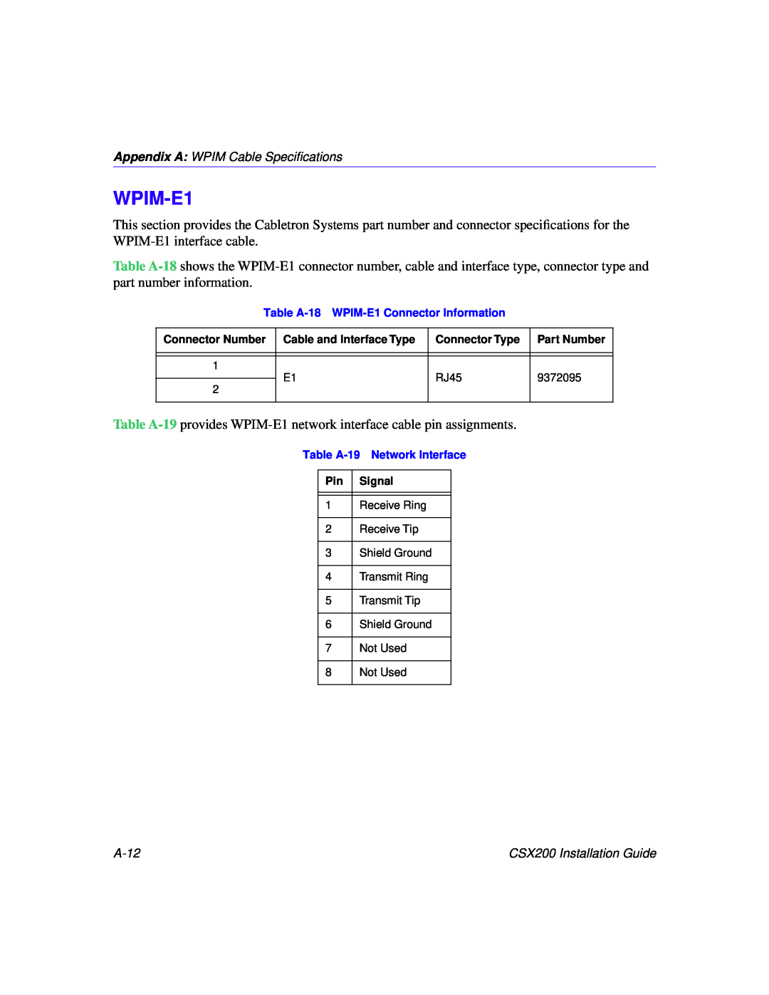 Cabletron Systems CSX200 manual WPIM-E1 
