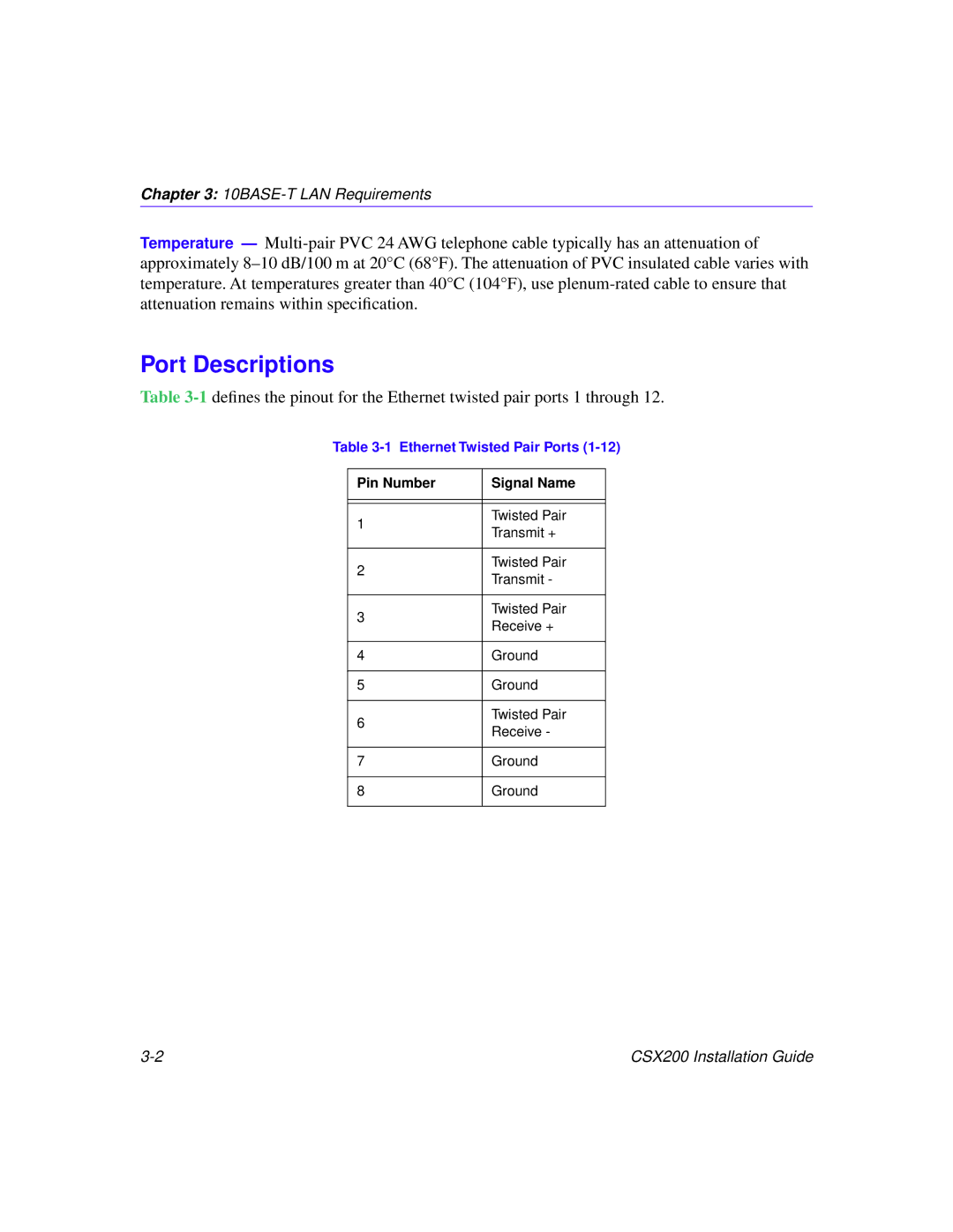 Cabletron Systems CSX200 manual Port Descriptions, Ethernet Twisted Pair Ports 