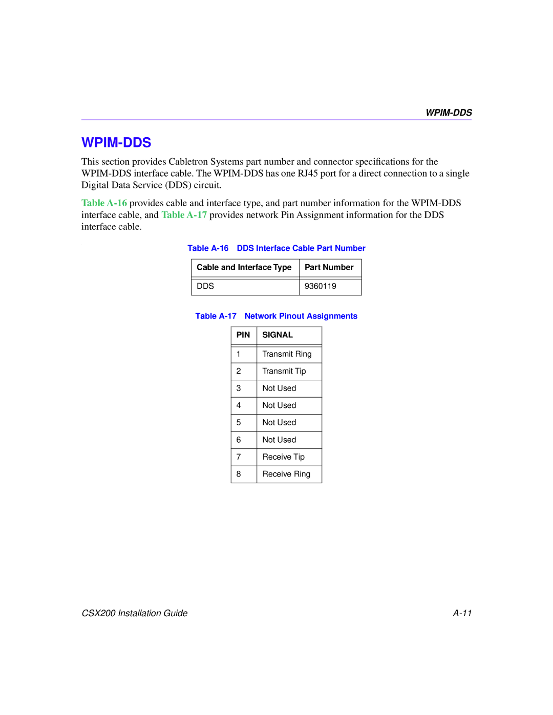 Cabletron Systems CSX200 manual Table A-16 DDS Interface Cable Part Number, Table A-17 Network Pinout Assignments 