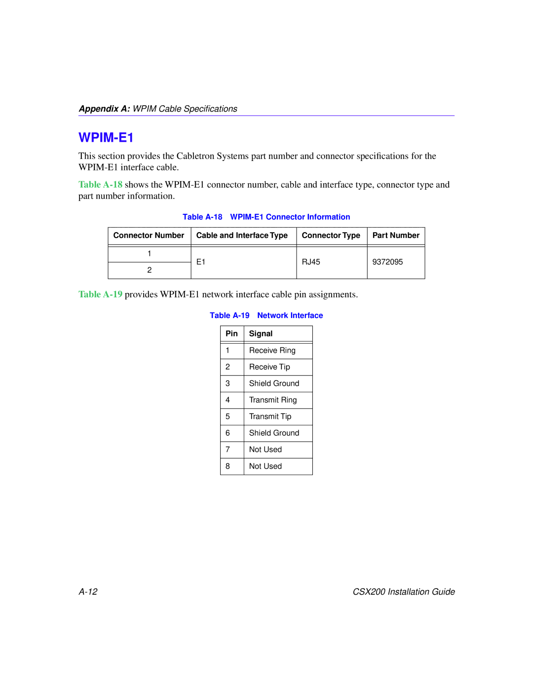 Cabletron Systems CSX200 manual Table A-18 WPIM-E1 Connector Information, Table A-19 Network Interface 