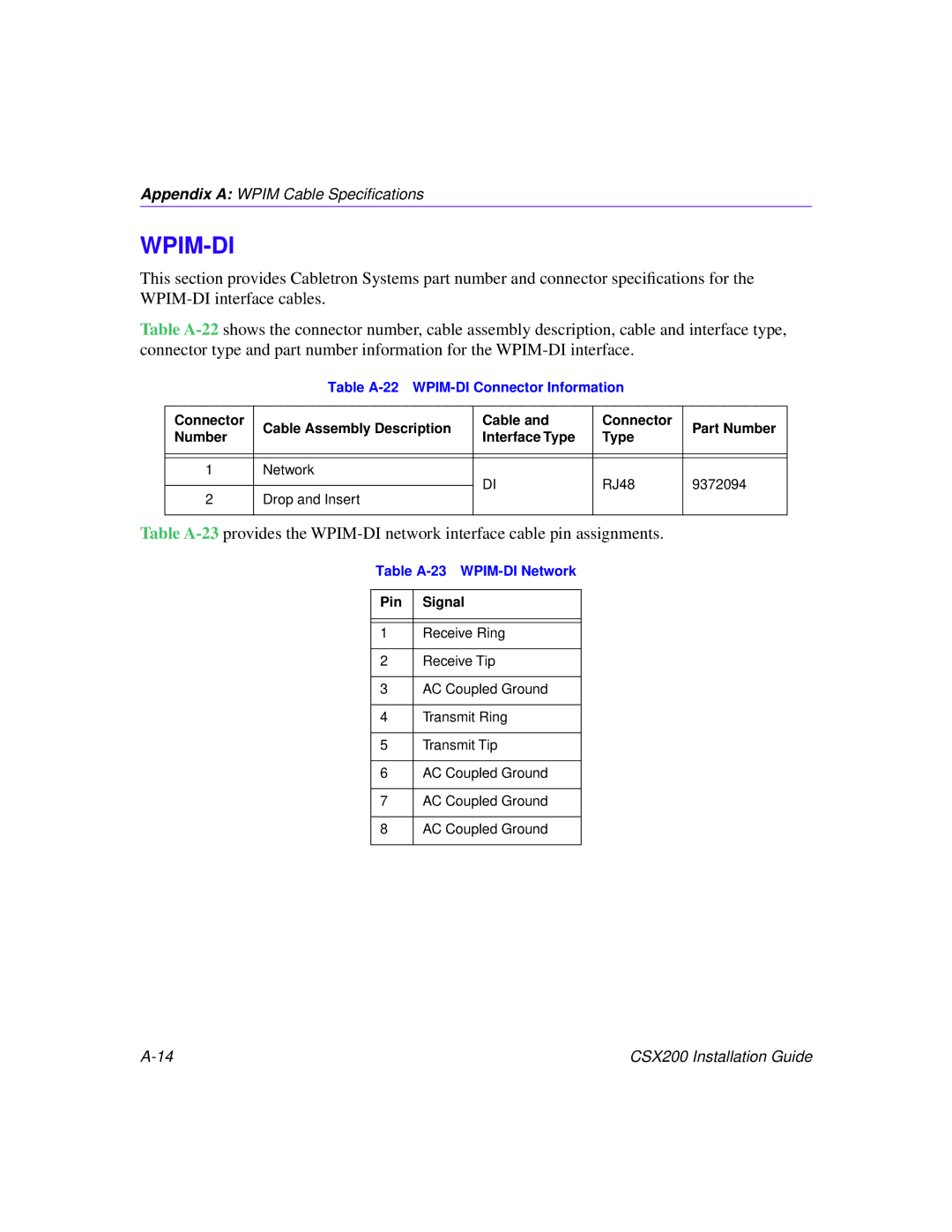 Cabletron Systems CSX200 manual Table A-22 WPIM-DI Connector Information, Table A-23 WPIM-DI Network 